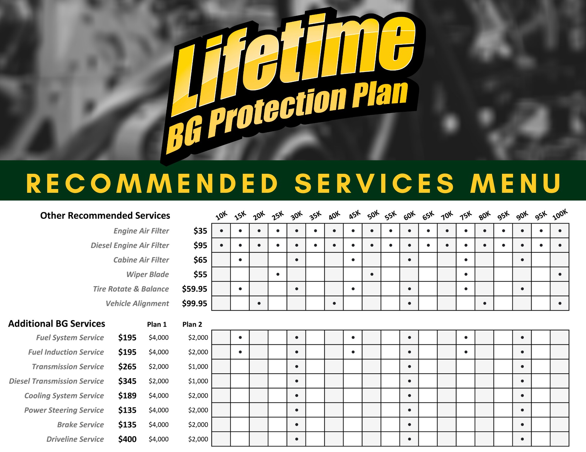 LFDC Website BG Service Menu Additional Services.png