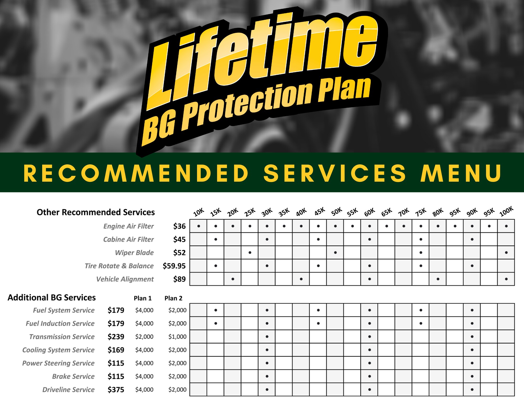 Lewis Toyota of Dodge City BG Additional Services Menu.png