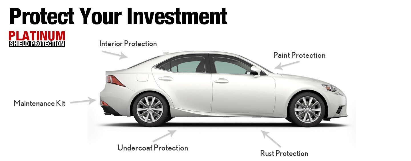 2013LRHProtectYourInvestment.jpg