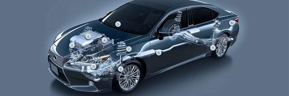 Lexus of Richmond Hill Lexus Service Centre - Service 101 Lexus of Richmond Hill Service Centre - Service 101