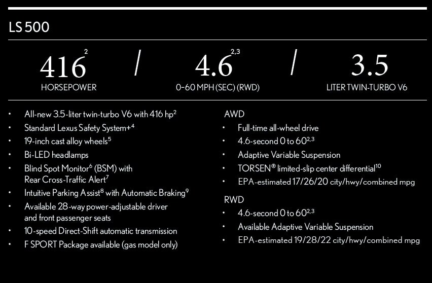LSA 2018 LS 500 Specs.jpg