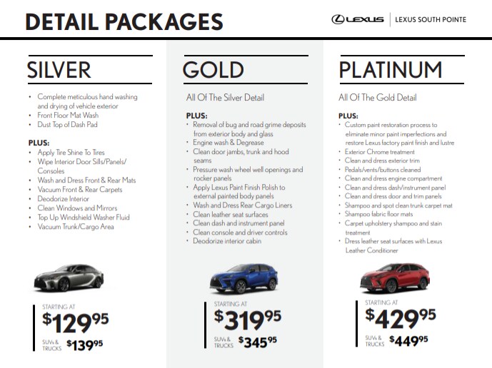 Lexus Detail page picture.PNG
