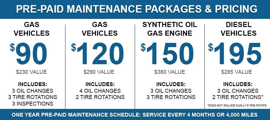 Chrysler service discount coupons