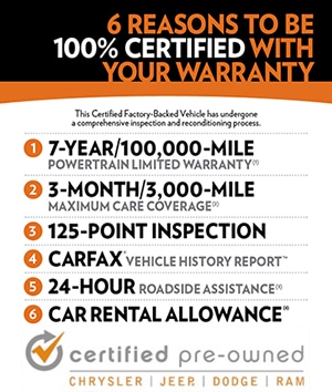 Why Buy Certified Pre-Owned Checklist Why Buy Certified Pre-Owned