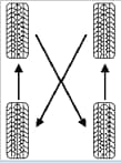 RWD-tire-rotation-lakewood-ford-service