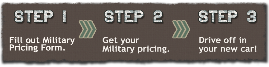 3-Steps-rev.png