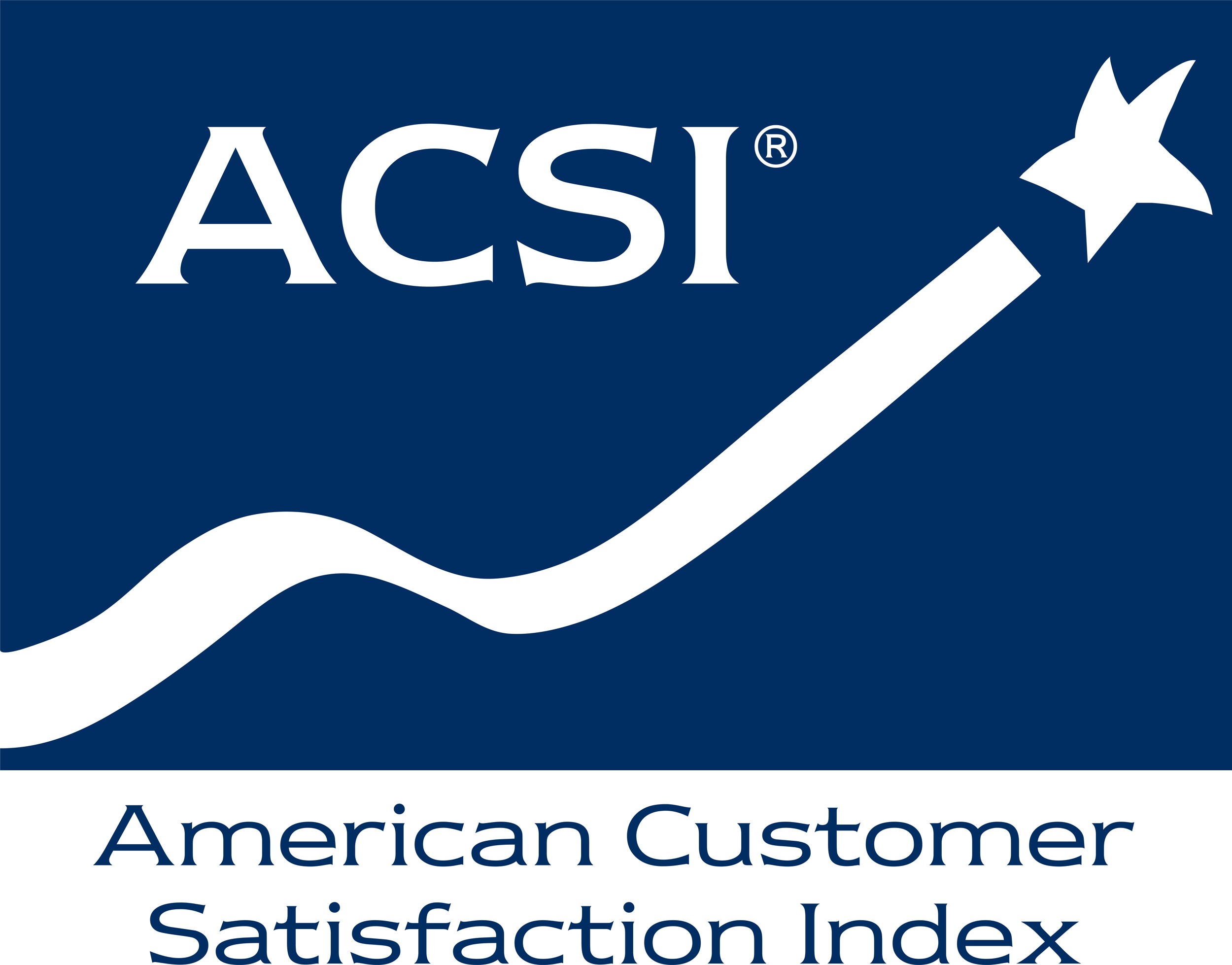 American Consumer Satisfaction Index