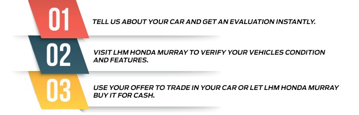 Drive Motors Trade In