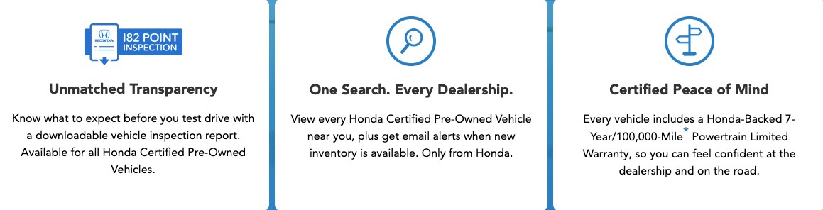 Honda Certified Pre-Owned
