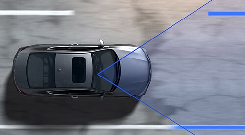 Lane Keeping Assist System