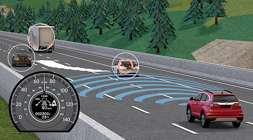 Adaptive Cruise Control