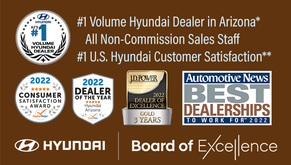 Non-Commission Sales Staff, #1 Volume Hyundai Dealer in Arizona*, #1 Hyundai Dealer in Customer Satisfaction in the United States for Sales & Service**, JD Power 2022 Dealer of Excellence-Gold 3 Years, DealerRater 2022 AZ Hyundai Dealer of the Year, 2022 Dealer Rater Consumer Satisfaction Award, Automotive News Best Dealerships to Work For 2022, Awarded Hyundai Board of Excellence for 2022 Non-Commission Sales Staff, #1 Volume Hyundai Dealer in Arizona*, #1 Hyundai Dealer in Customer Satisfaction in the United States for Sales & Service**, JD Power 2022 Dealer of Excellence-Gold 3 Years, DealerRater 2022 AZ Hyundai Dealer of the Year, 2022 Dealer Rater Consumer Satisfaction Award, Automotive News Best Dealerships to Work For 2022, Awarded Hyundai Board of Excellence for 2022.