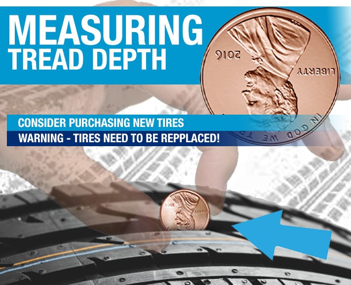 Measuring Tire Tread Depth Measuring Tire Tread Depth