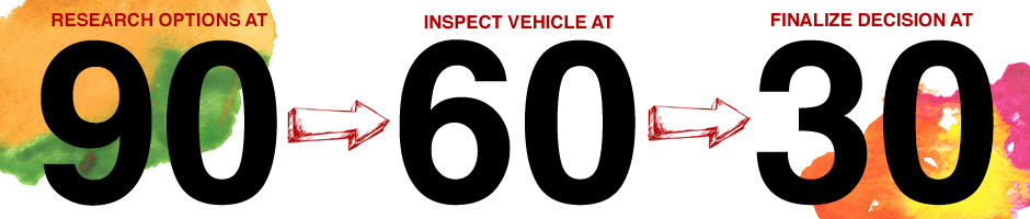 Toyota Lease End Murray Utah