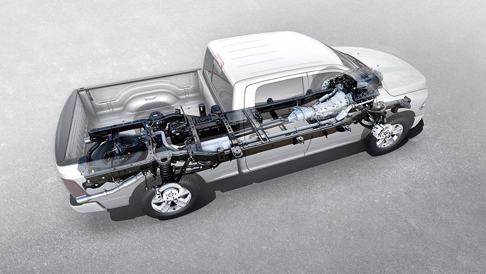 2018-Ram-1500-Durability-Frame-Strength_ver01.jpg.image.1000.jpg