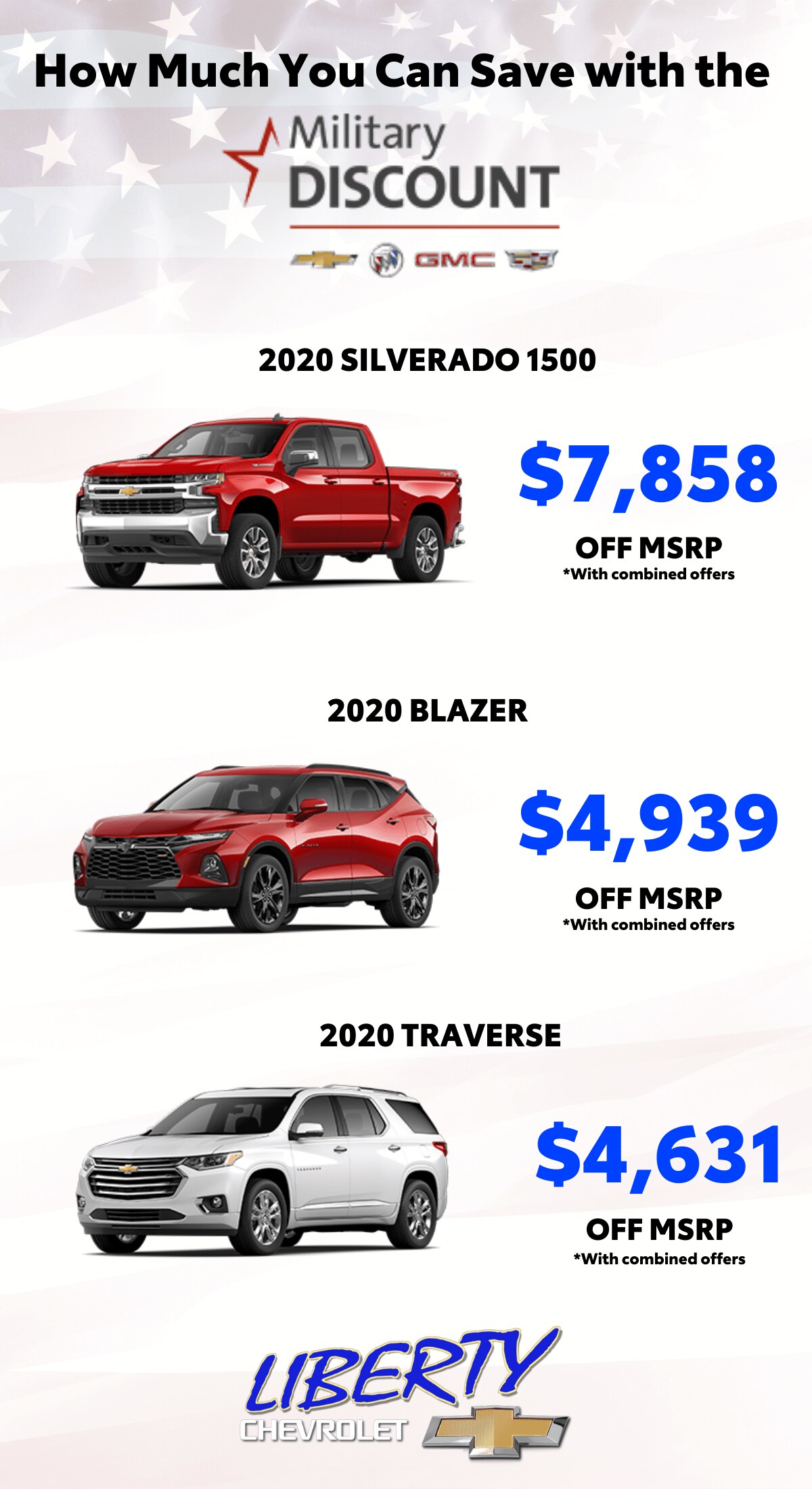 How Much Can You Save With a Military Discount