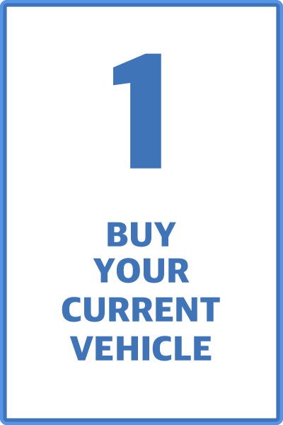 Buy your current vehicle
