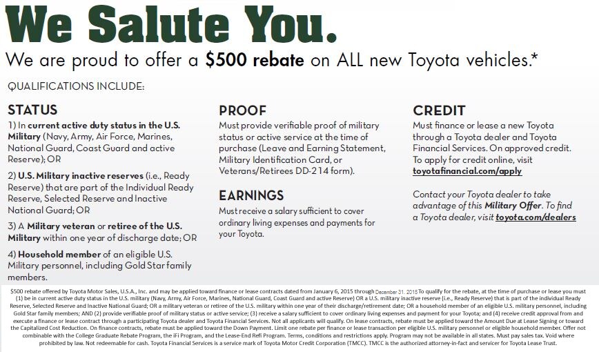 milataryrebate.png