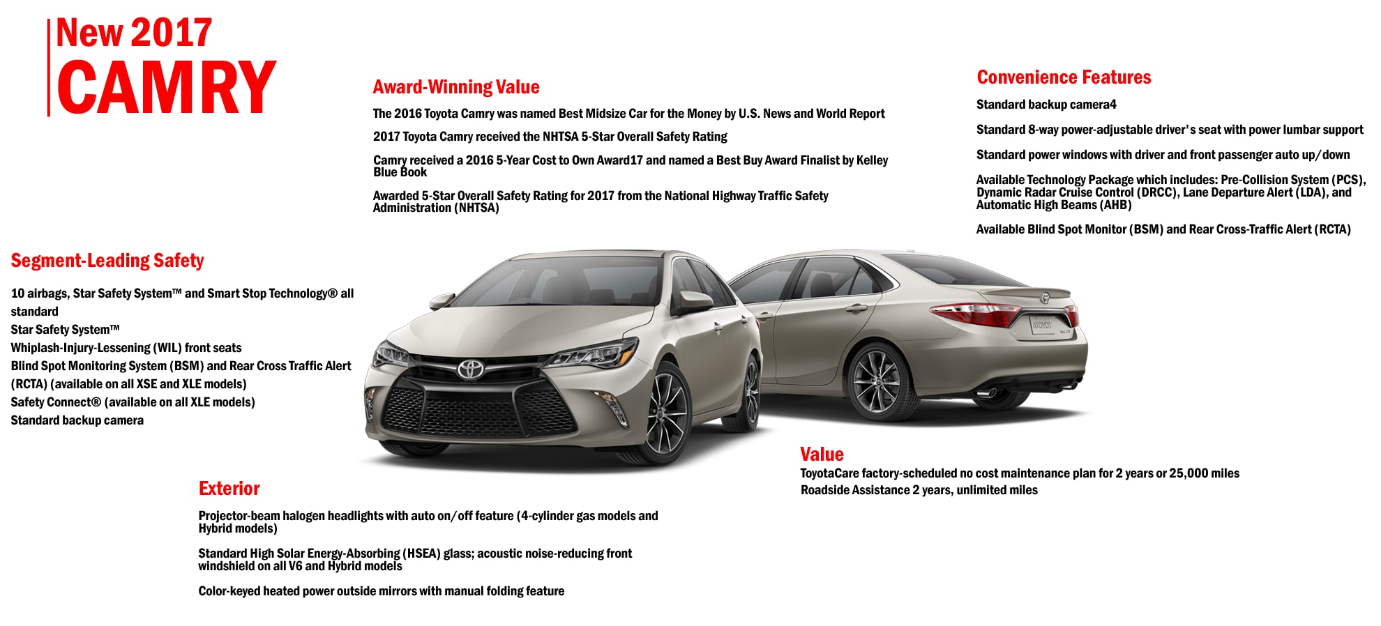2017 Camry Specs