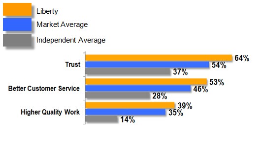 JDP Choosing Dealer.jpg