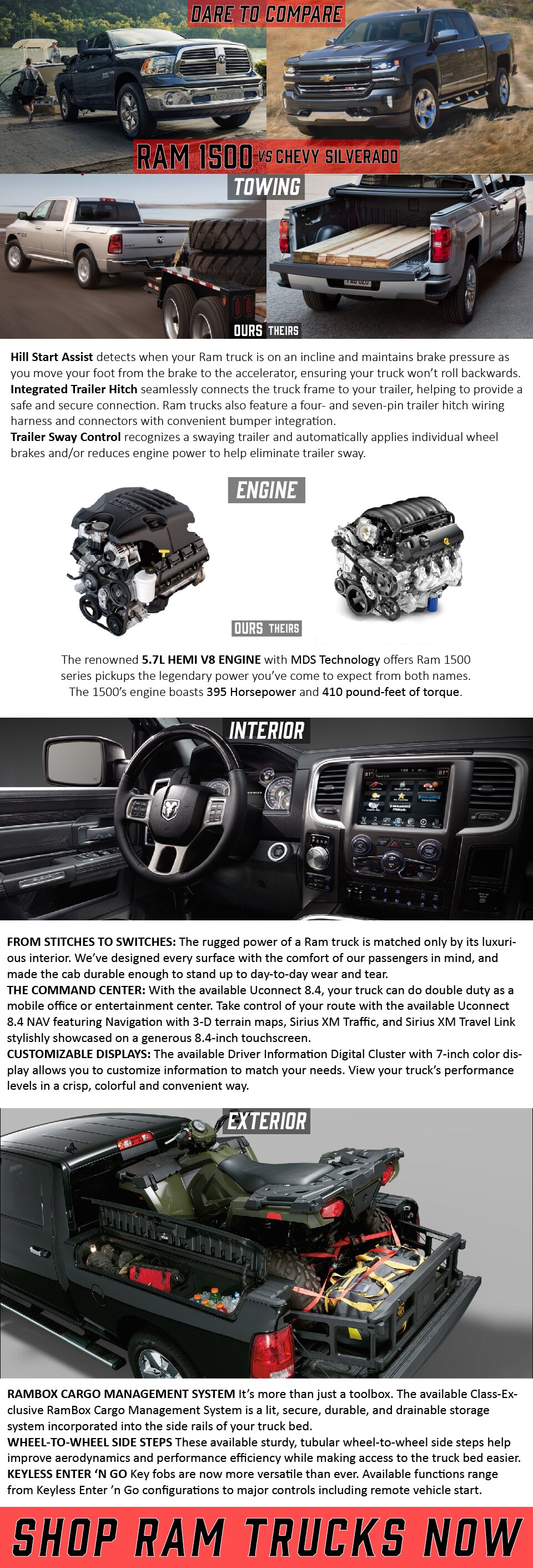 Ram 1500 vs Silverado-100.jpg