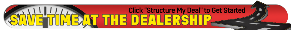 Digital Retailing Save Time at the Dealership.png