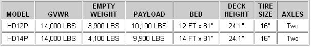 lwl_hd_specs.JPG