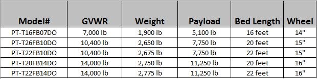 LLPro-Tough7-5-2017b.JPG