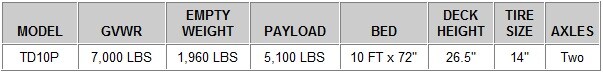 ltdump_specs2.jpg
