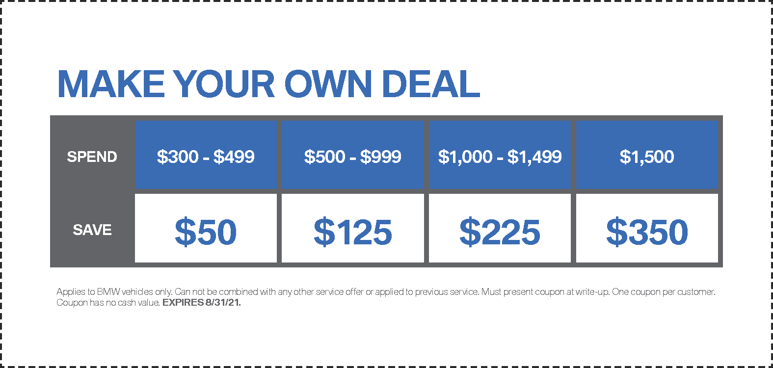ANCBMW_062121_Coupons7.png