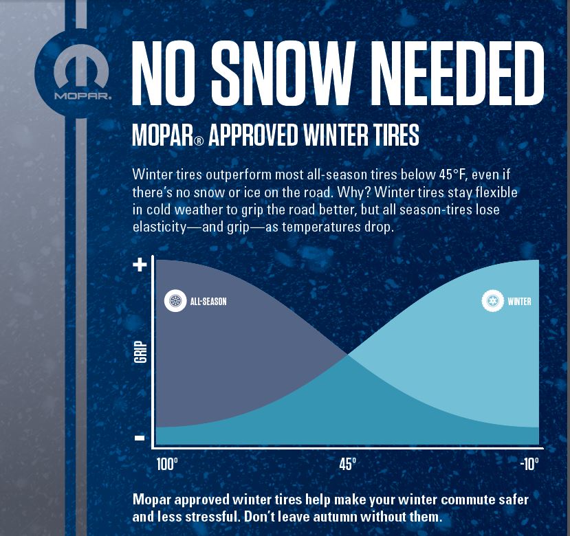 Winter Tire Tent.JPG