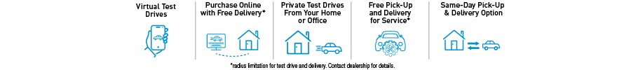 Virtual Test Drives Purchase Online with Free Delivery Free Pick-up and Delivery for Service