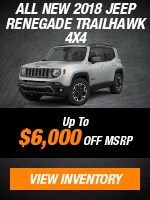 2018 Jeep Renegade Trailhawk