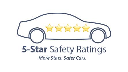5-Star Safety Ratings