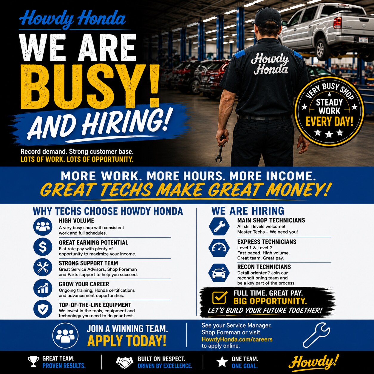 TXAUSHON_Hiring%20Technicians%20Flyer_Social%20Posting%20Image.png
