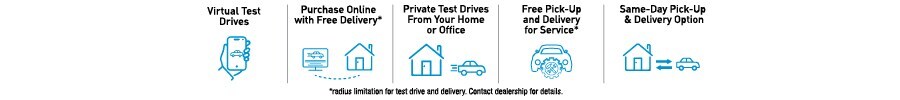 Virtual test drives.jpg