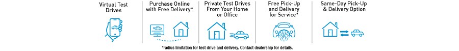 Concierge Services
