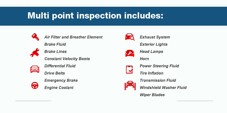 Inspection.jpg