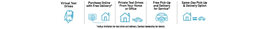 Concierge Services