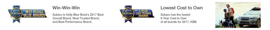 KBB Best Resale Value Award and Lowest Cost to Own