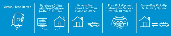 WF36311_MTBILTOY_-Home-Delivery_600x130.jpg