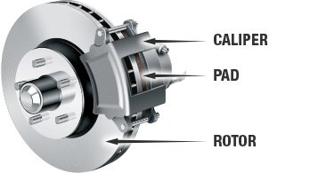 disc brakes.jpg