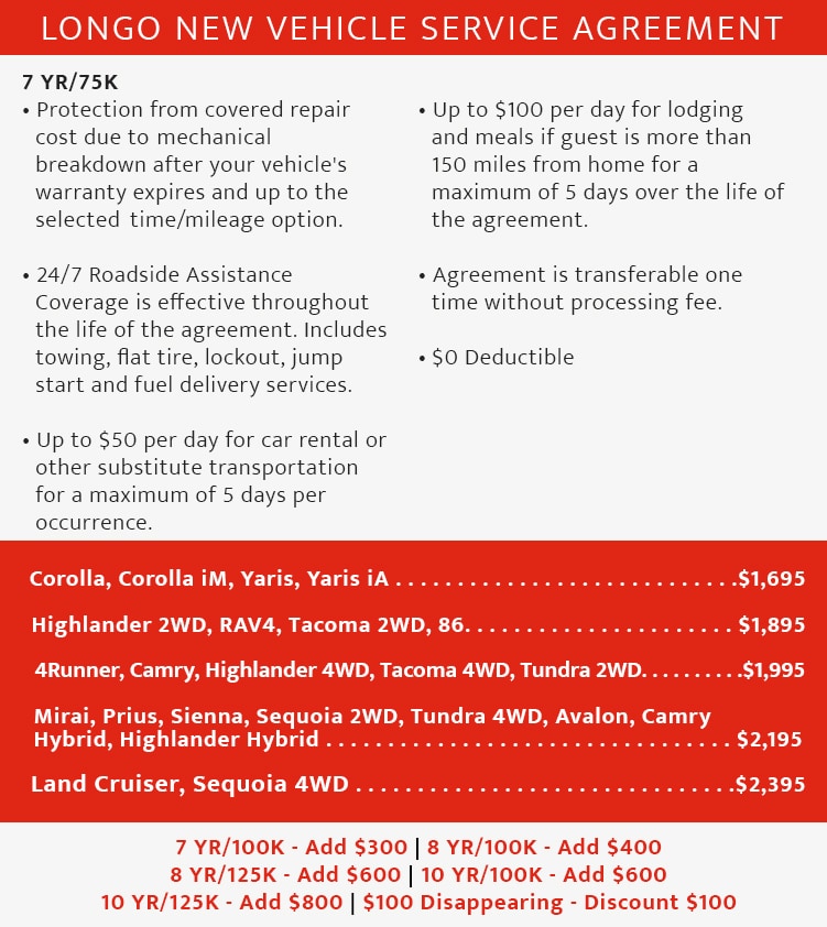 Longo toyota service coupons