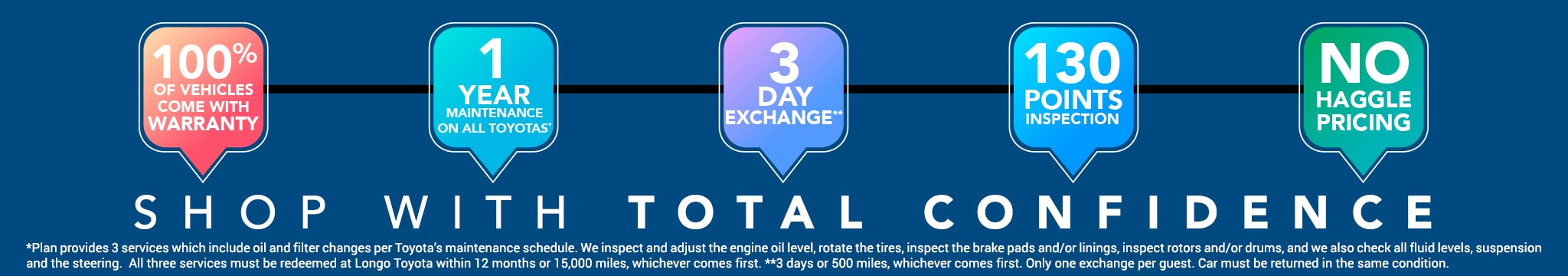 Total Confidence Banner.jpg