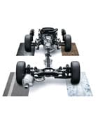 Subaru Symmetrical All-Wheel Drive