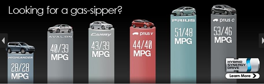 gas sipper.JPG