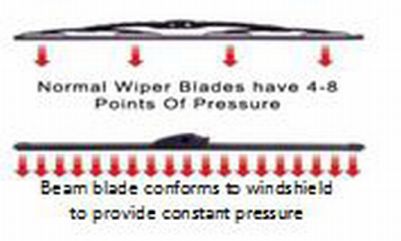 wipers.jpg