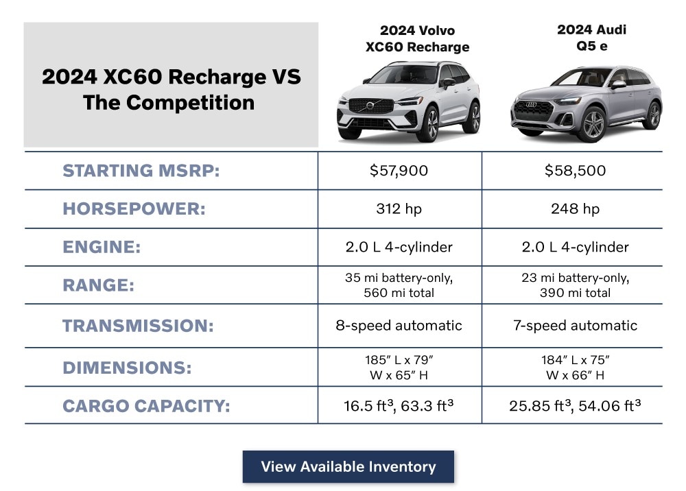 LVG-104-XC60-Comparison-LP7.jpg