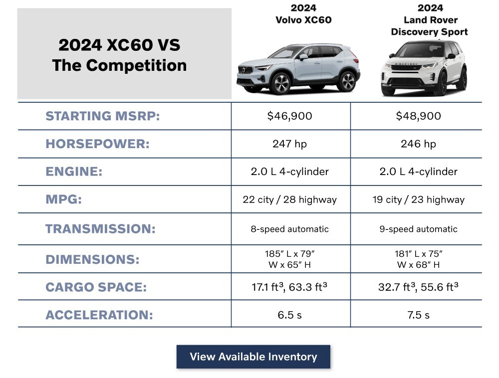 LVG-104-XC60-Comparison-LP6.jpg