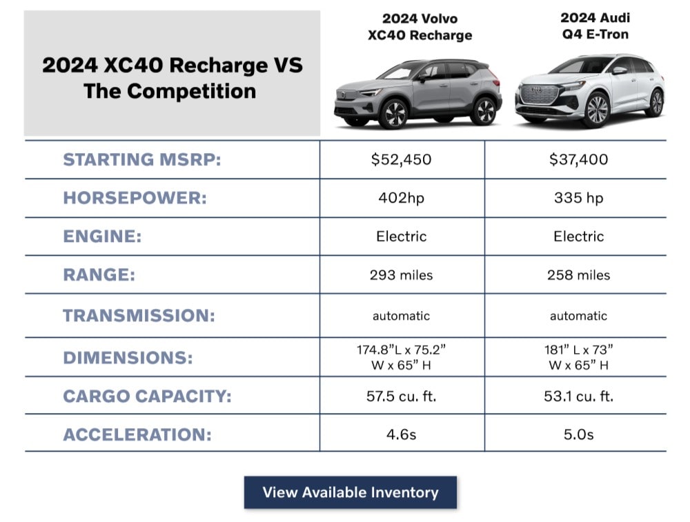 LVG-102-XC40-Comparison-LP9.jpg